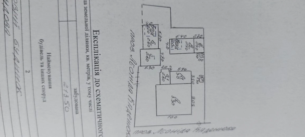 Продам приватний будинок