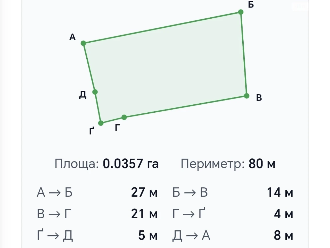 Продаж Дім