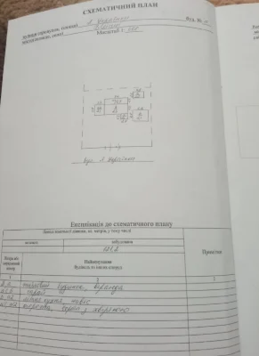 Продам будинок в м.Іллінці