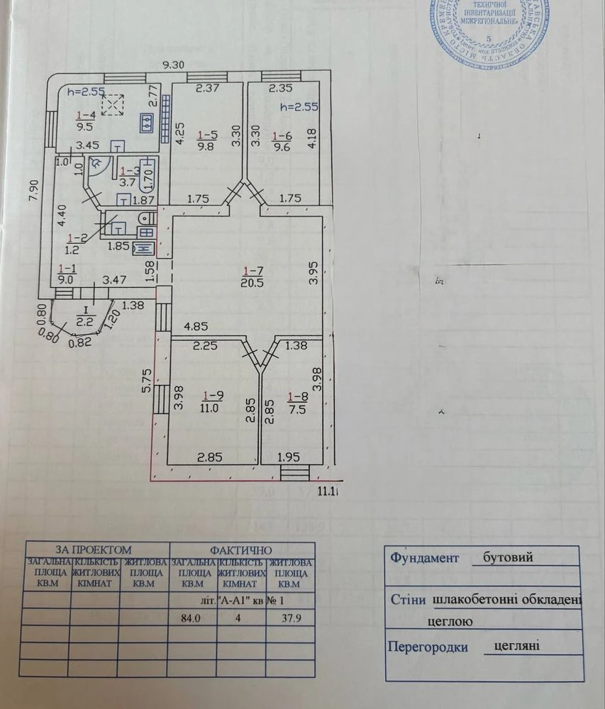 Продаж  частини будинку в самому центрі міста