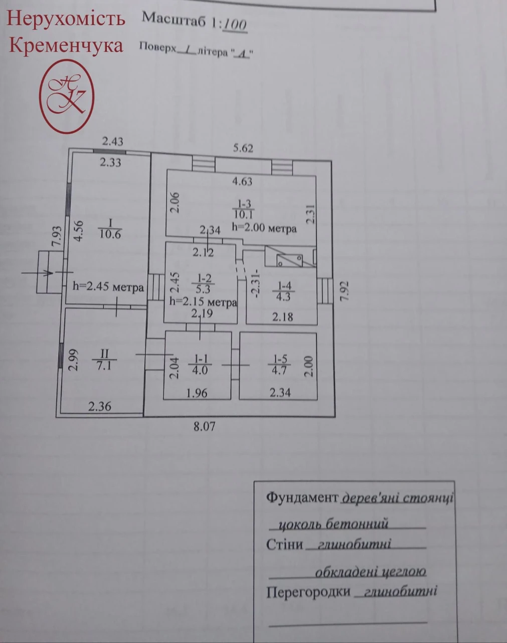 Продам будинок в передмісті Кременчука