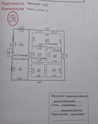 Продам будинок в передмісті Кременчука