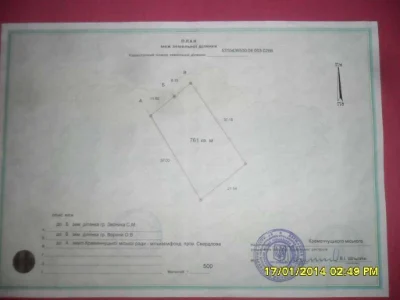 Будинок в Кременчуці