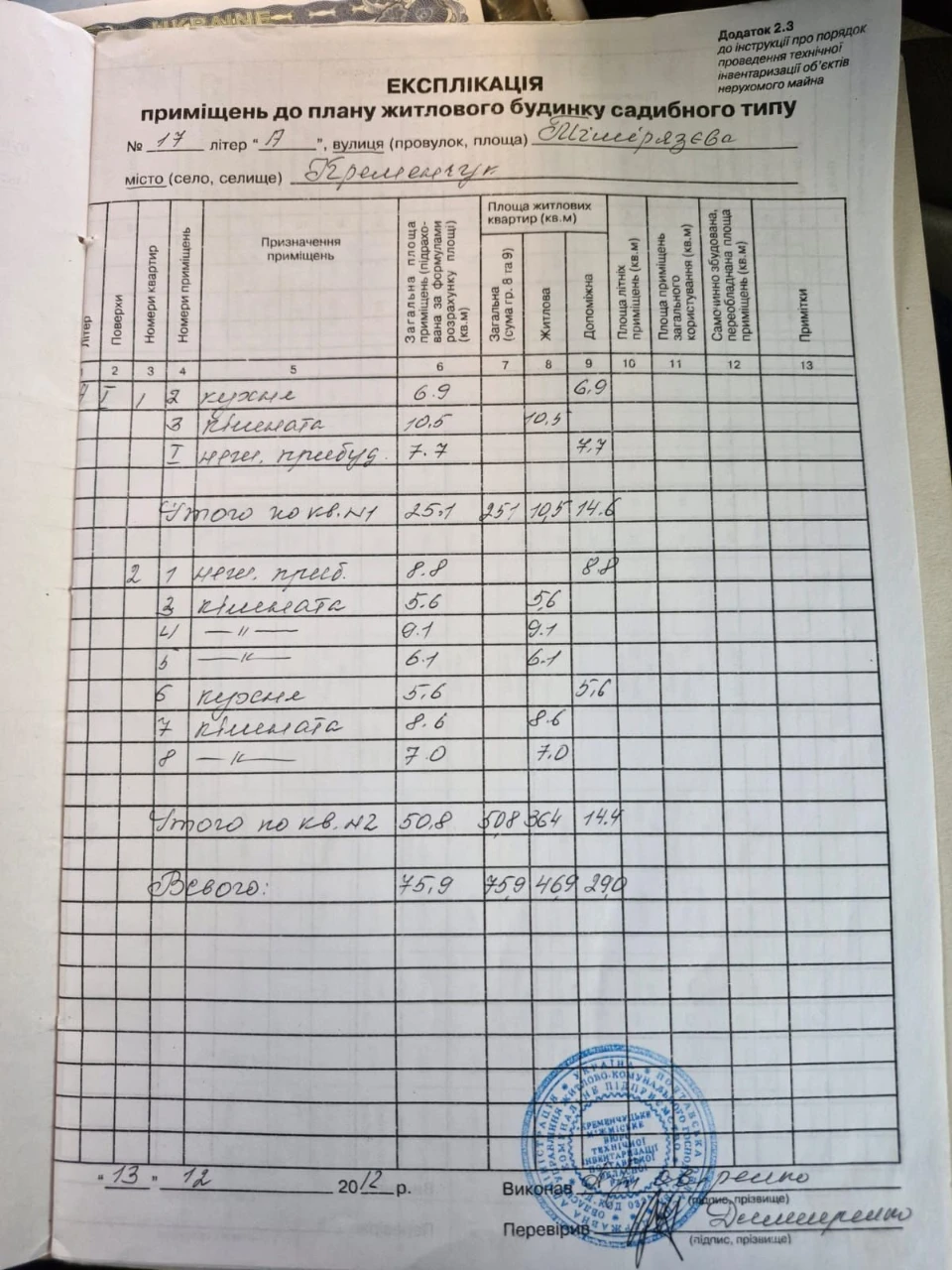 Продам дом ,,Росмотрю любой Вариант,,