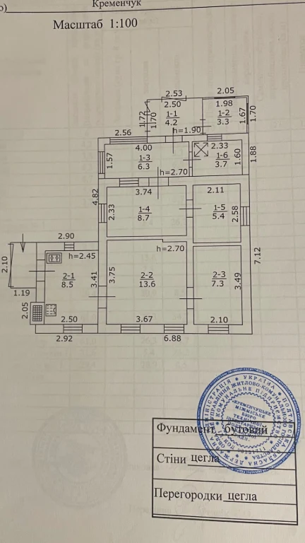 Продаж будинку під ремонт | 7 соток (приват.) | м. Кременчук
