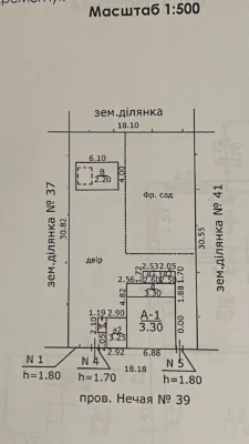 Продаж будинку під ремонт | 7 соток (приват.) | м. Кременчук
