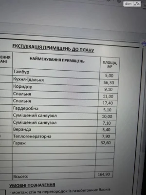 Продаж Дім Автозаводський