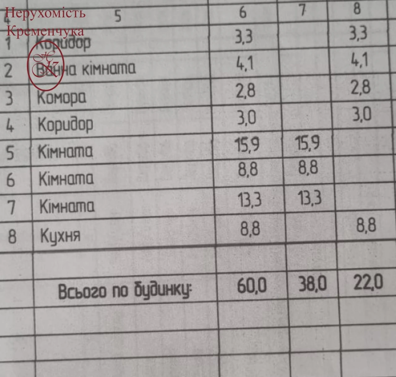 Продаж будинку  вул. Лугова