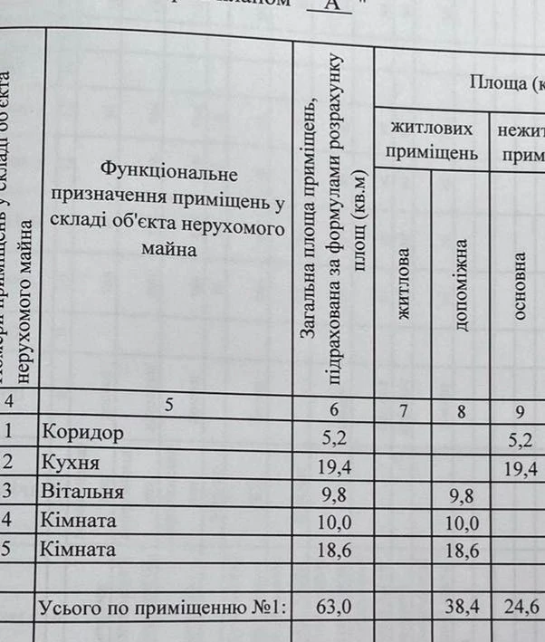 Продам 1/2 Дома Пивзавод