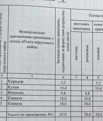 Продам 1/2 Дома Пивзавод