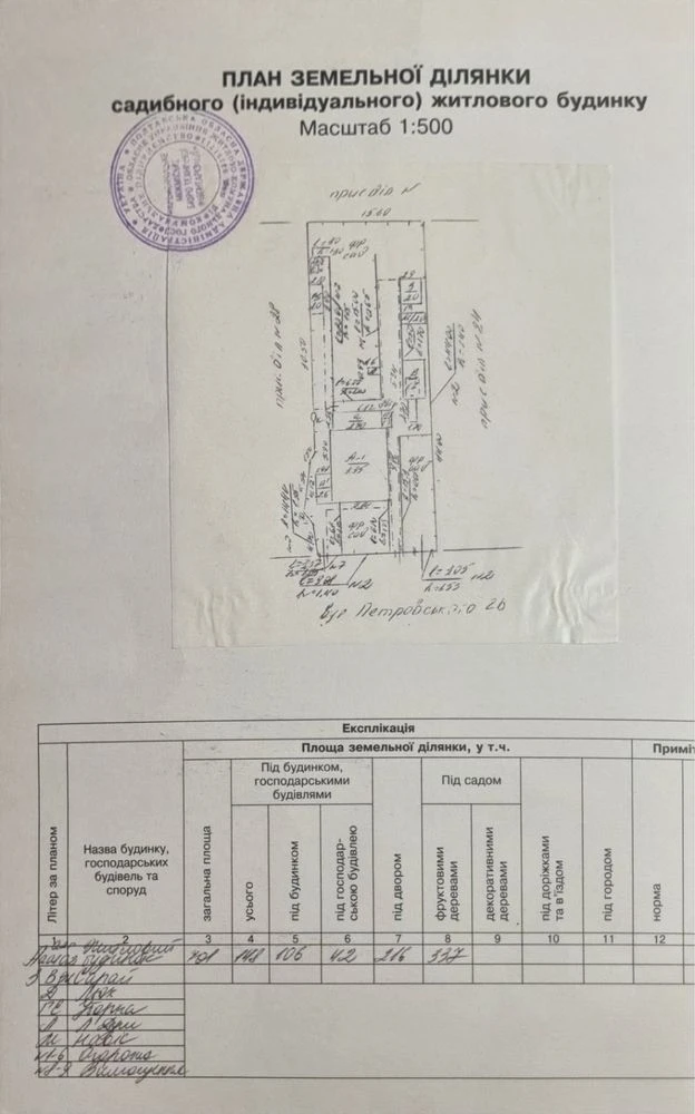 Продам будинок у м. Кременчук (р-н Пивзавод)