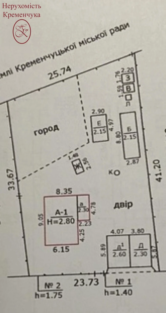 Продаж будинку на першій лінії біля річки