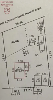 Продаж будинку на першій лінії біля річки