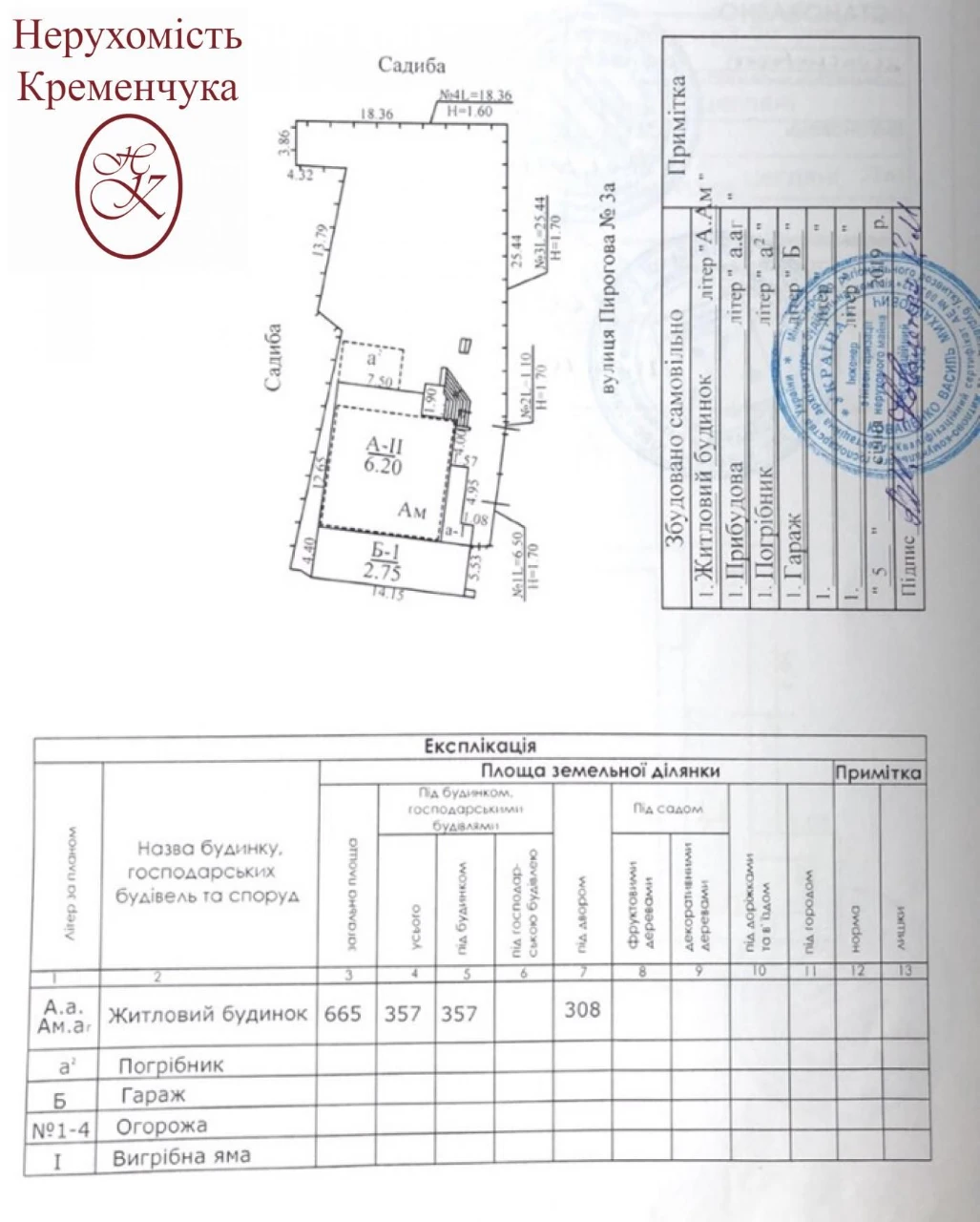 Продаж/ Житловий будинок з можливістю ведення бізнесу/ Реївк