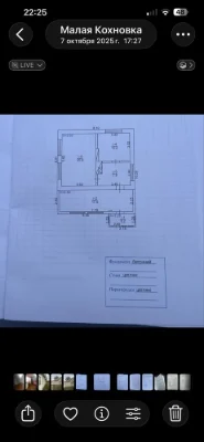 Продам будинок с. Мала Кохнівка ( передмістя Кременчука)