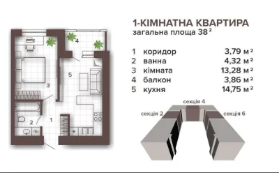 Видовая 1ком квартира в ЖК Магнолия.