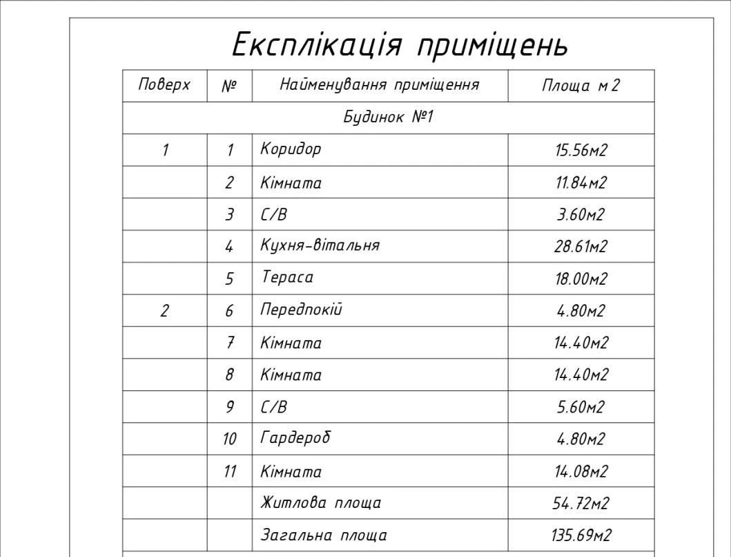 Без комісії! Продам 2-поверховий будинок (дуплекс), вулиця Р