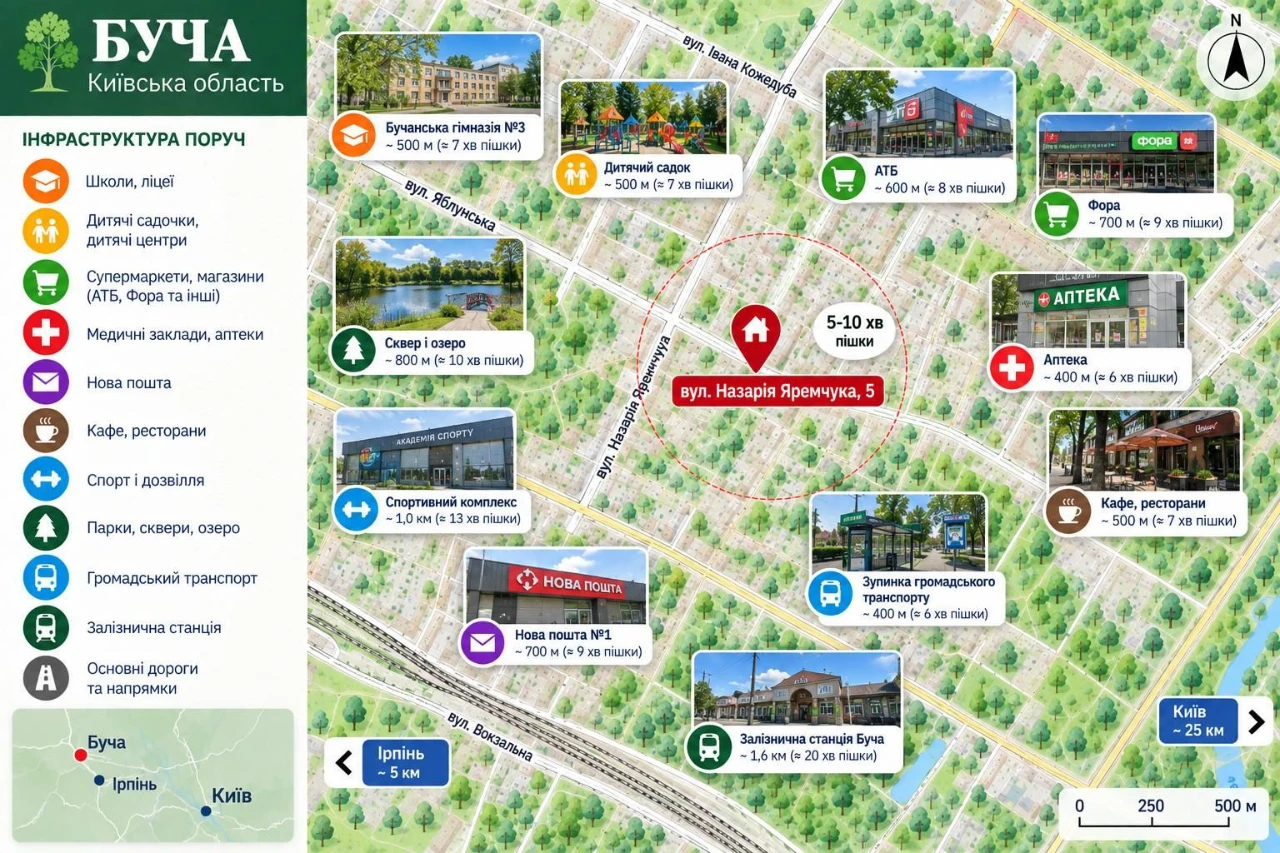 Без комісії! Продам будинок (таунхауз) з ремонтом в Бучі, ву