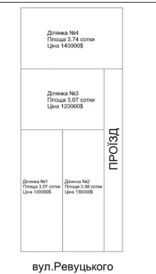 Продам дуплекс в Бучі на вул.Ревуцького на 3х сотках землі