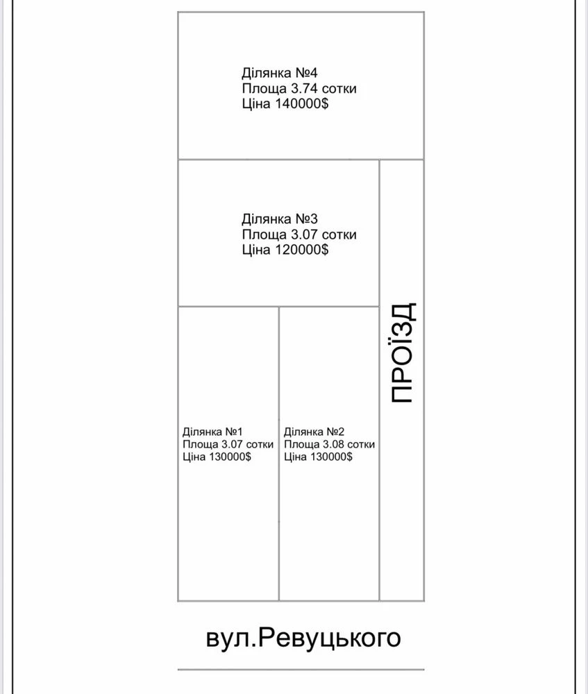 Продам дуплекс в Центрі м. Буча ділянка 3.74 сот, газ, центр