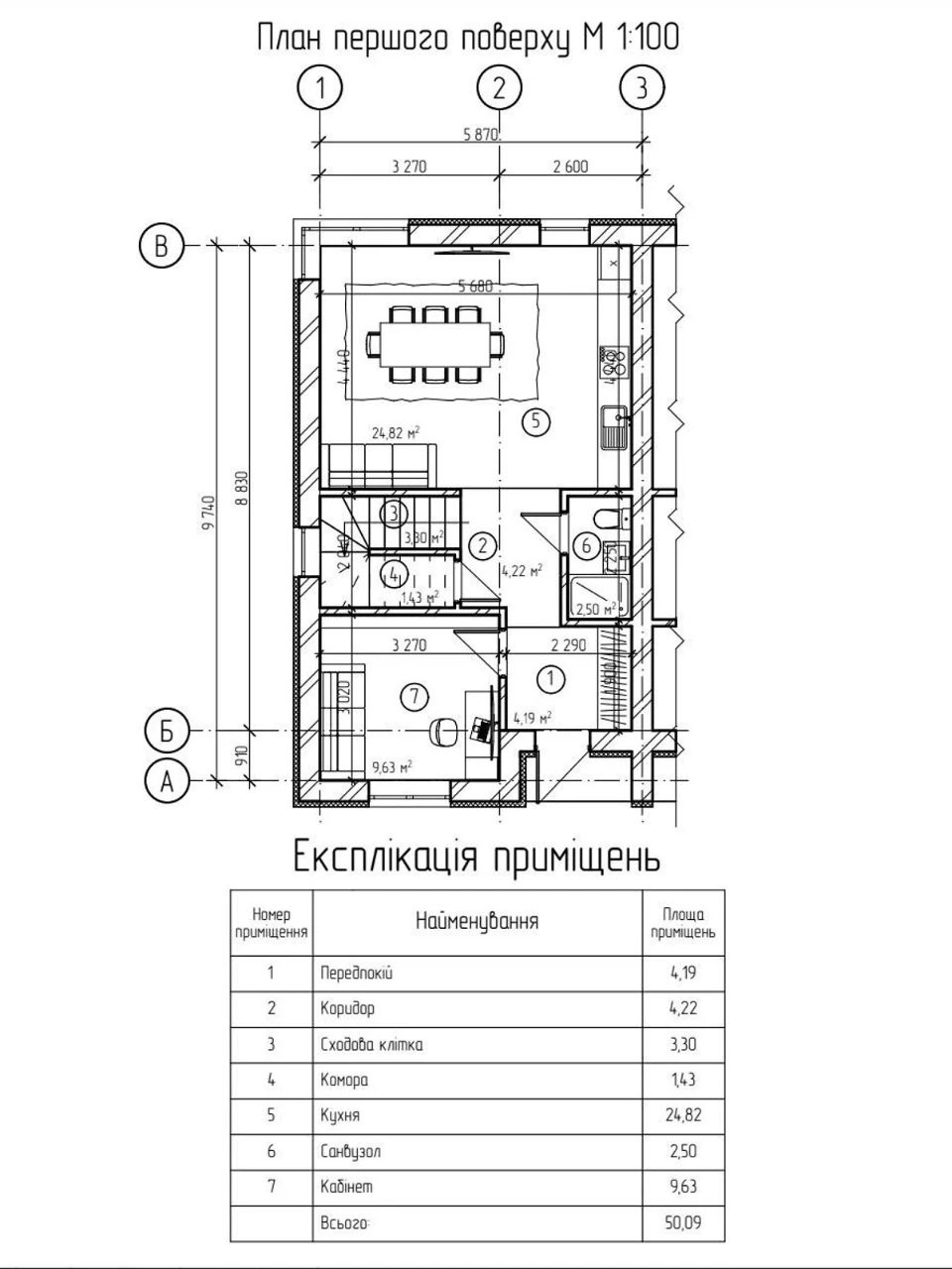 Продаж Таунхаус