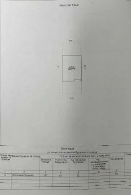 Таунхаус з ремонтом 124 м.кв
