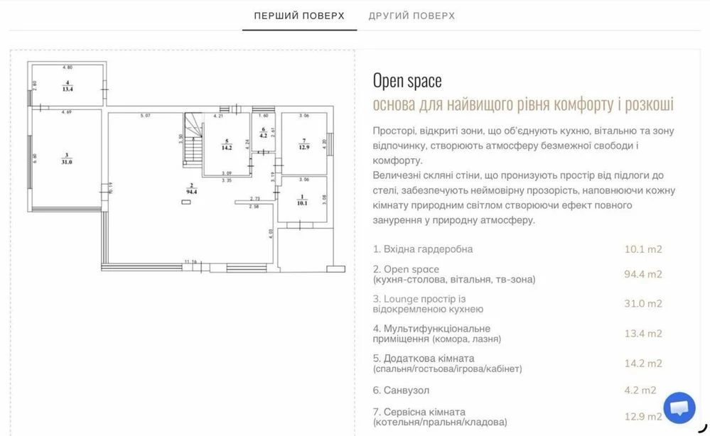 Буча Лісова, продаж VIP будинку.