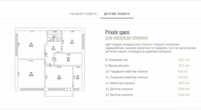 Буча Лісова, продаж VIP будинку.