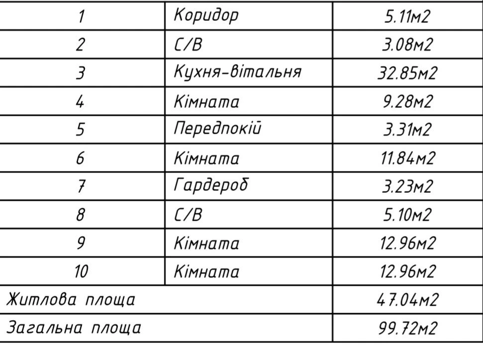 Продаж 2х пов. 4х кімнатний Таунхаус 100м2 місто Буча з ГАЗО
