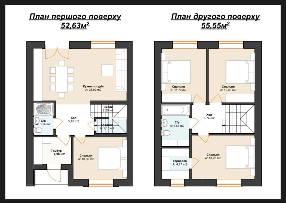 Продам таунхауси біля Ютему. Буча