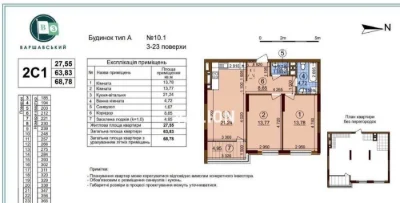 E-renovation, Voucher, VMS, EOSelya No % Sale of 2-room apartment