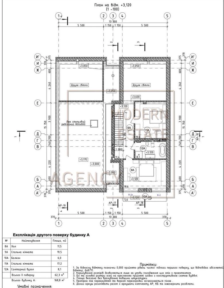 Дуплекс Буча лісова 2,7сотки 90м2/145м2 ГАЗ Розтермінування