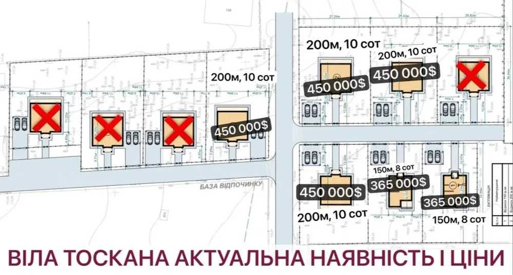 Елітний Котедж в Англійському стилі Лісова Буча | 365 000 $