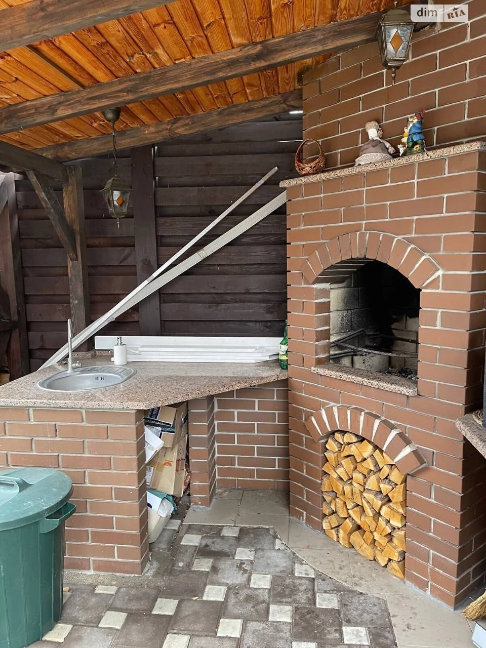 Продаж Частина будинку Буча