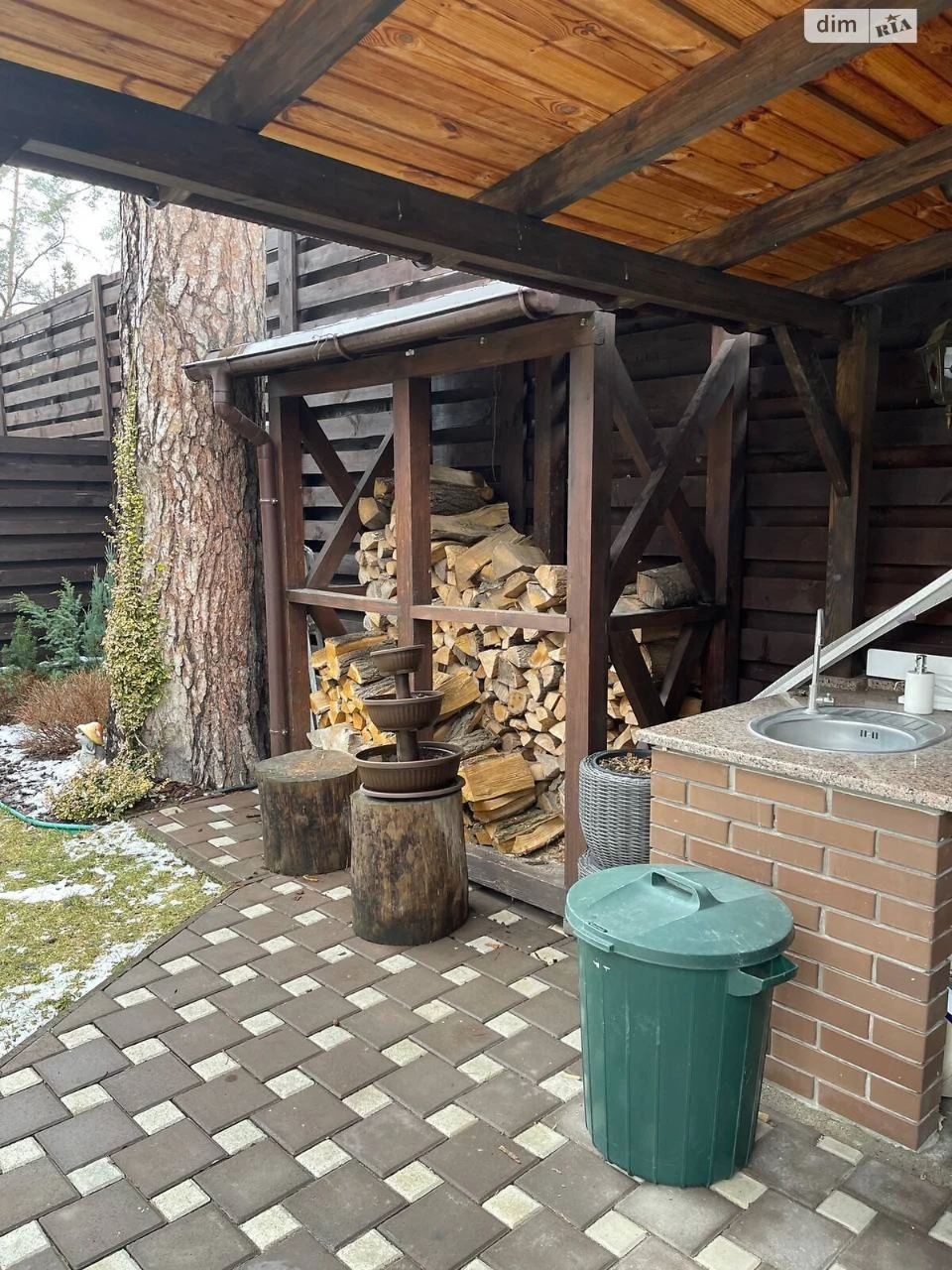 Продаж Частина будинку Буча