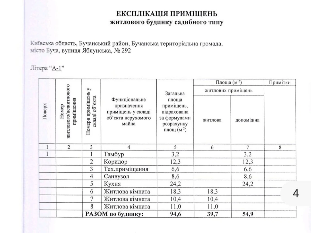 Продаж Дім Буча