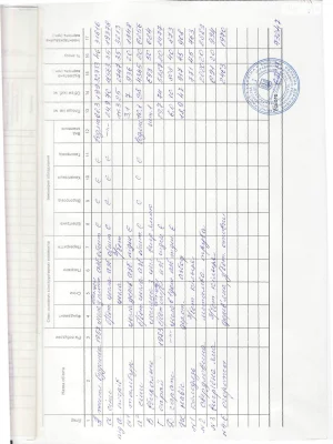 Продаж Дім
