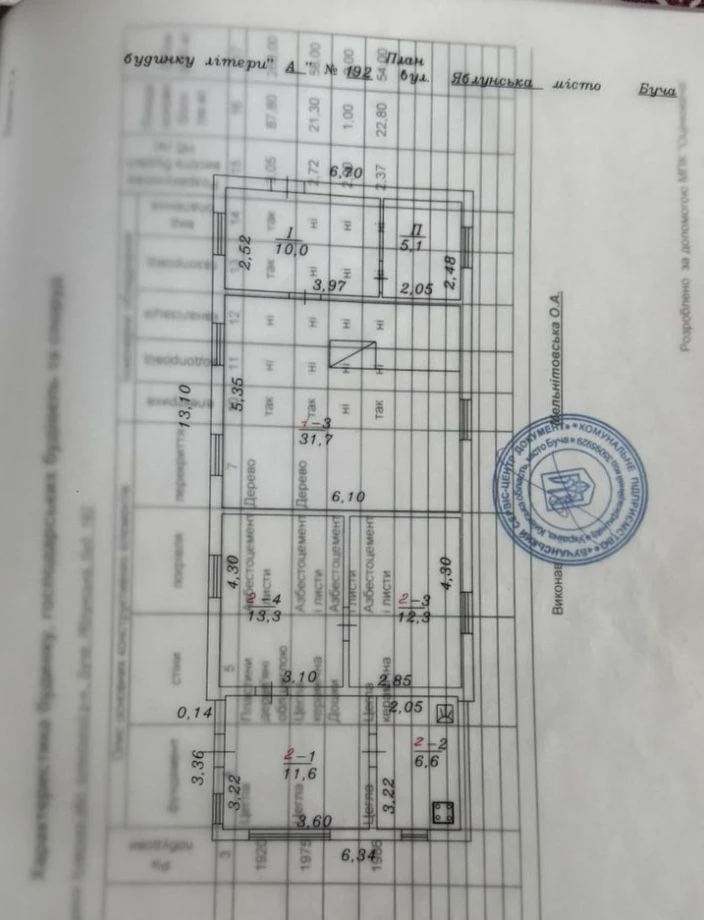 БЕЗ КОМІСІЇ, ділянка 11.3 сотки з комунікаціями і будиноком,