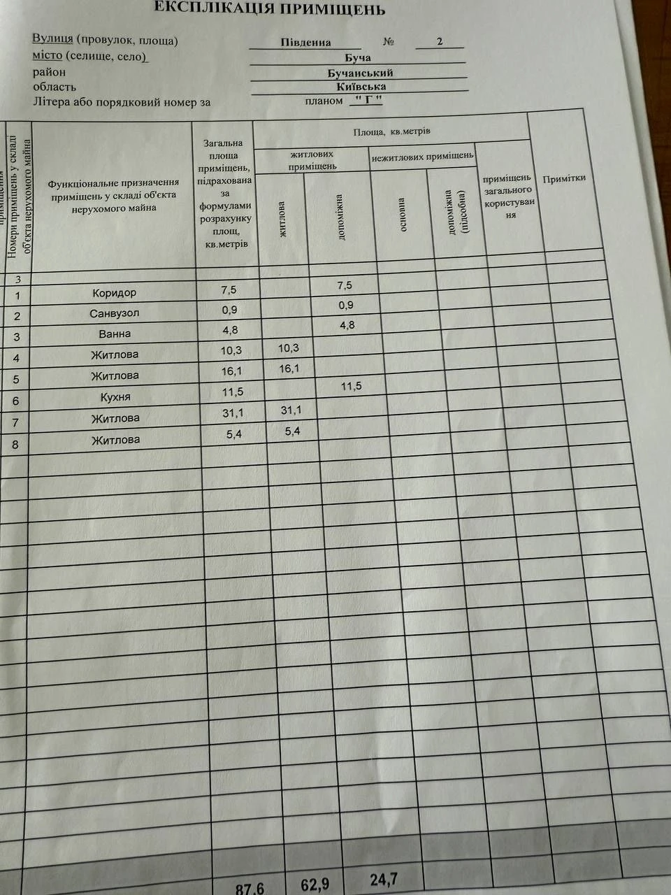 ‼️ Пів  БУДИНКУ 90 м2 в Бучі,вул.Південна ‼️