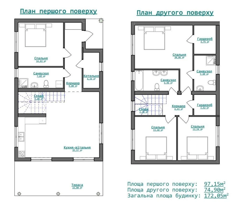 Дом под чистовую отделку с Газом 150 м2