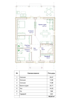 Одноповерховий будинок 100 м², КМ лісова частина Бучі, ГАЗ