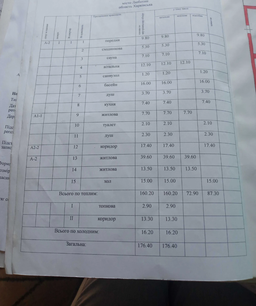Продам в Люботине новострой в природном месте