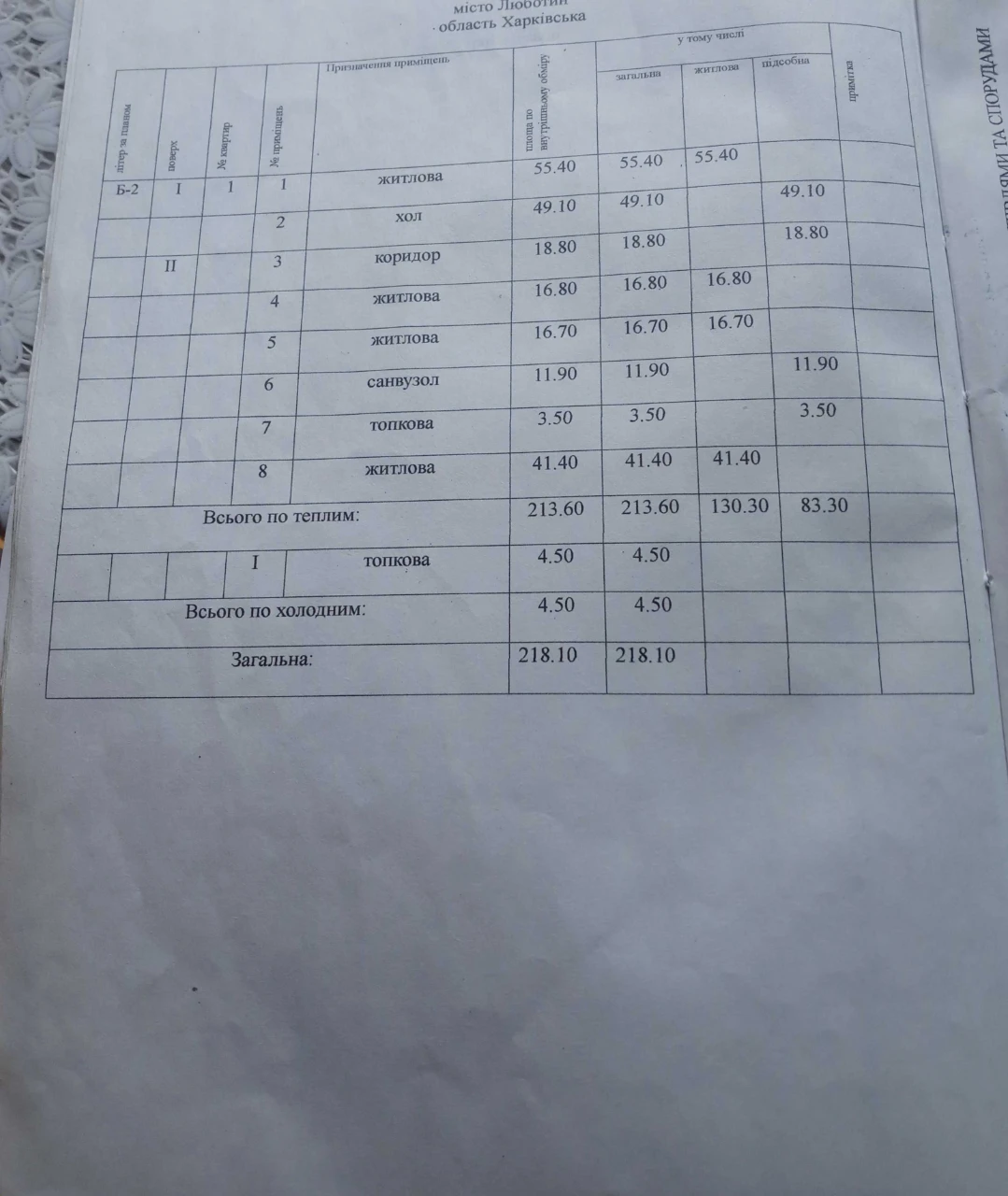 Продам в Люботине новострой в природном месте