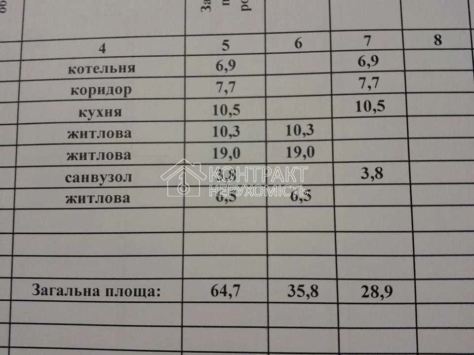 Будинок. Люботин, Скіфська