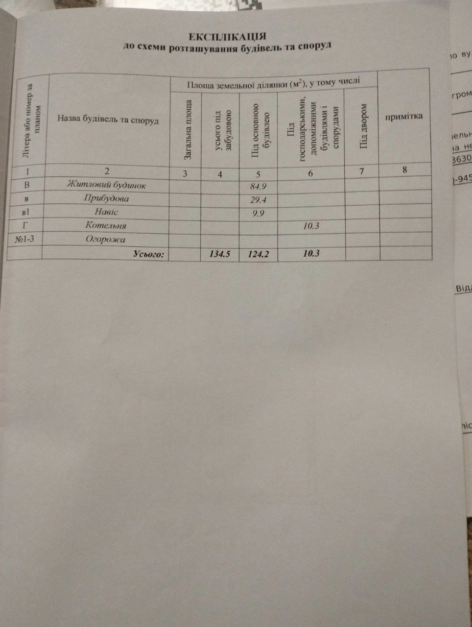 Будинок з власною котельнею