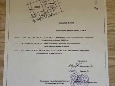 Продаж будинку 65 м² 6.39 сот.