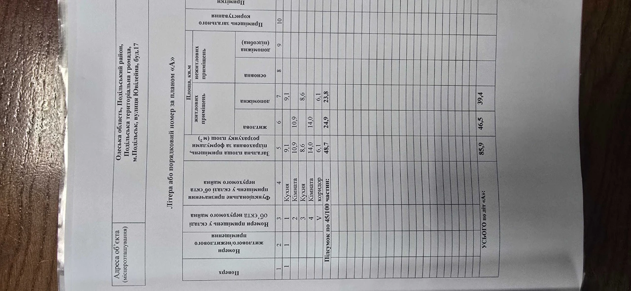 Продам  будинок в м. Подільськ Одеська область