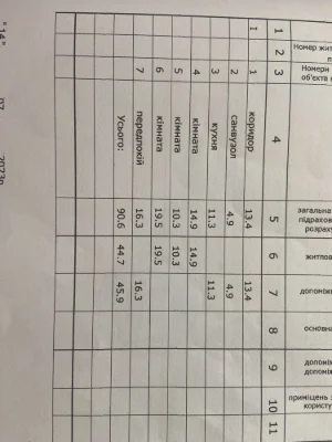Продам Дом. Подгородное