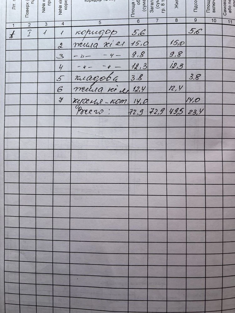 Ексклюзив. Продам хороший будинок в місті Узин