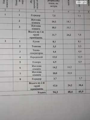 Продаж Дім